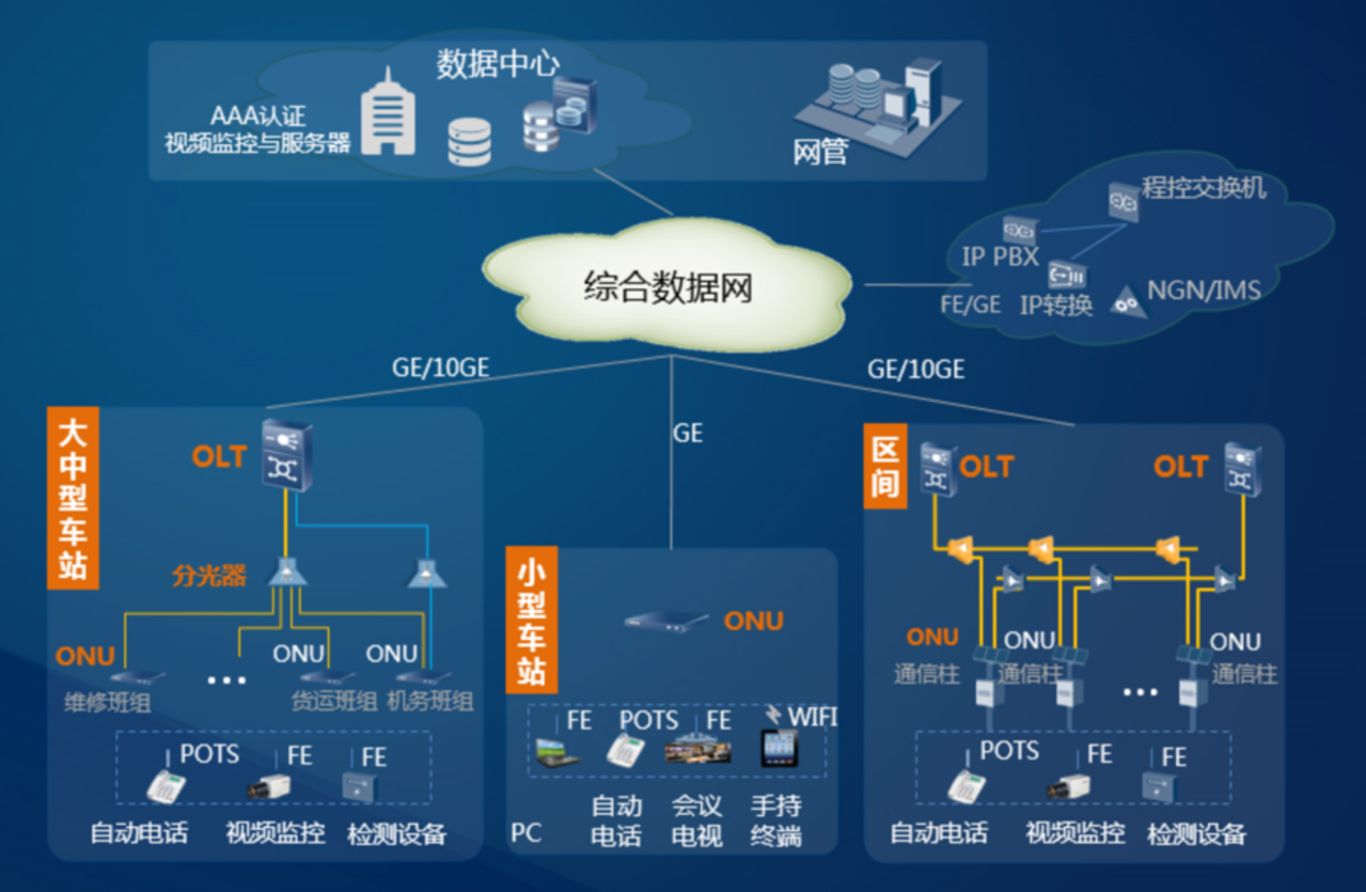 馨娆网络科技