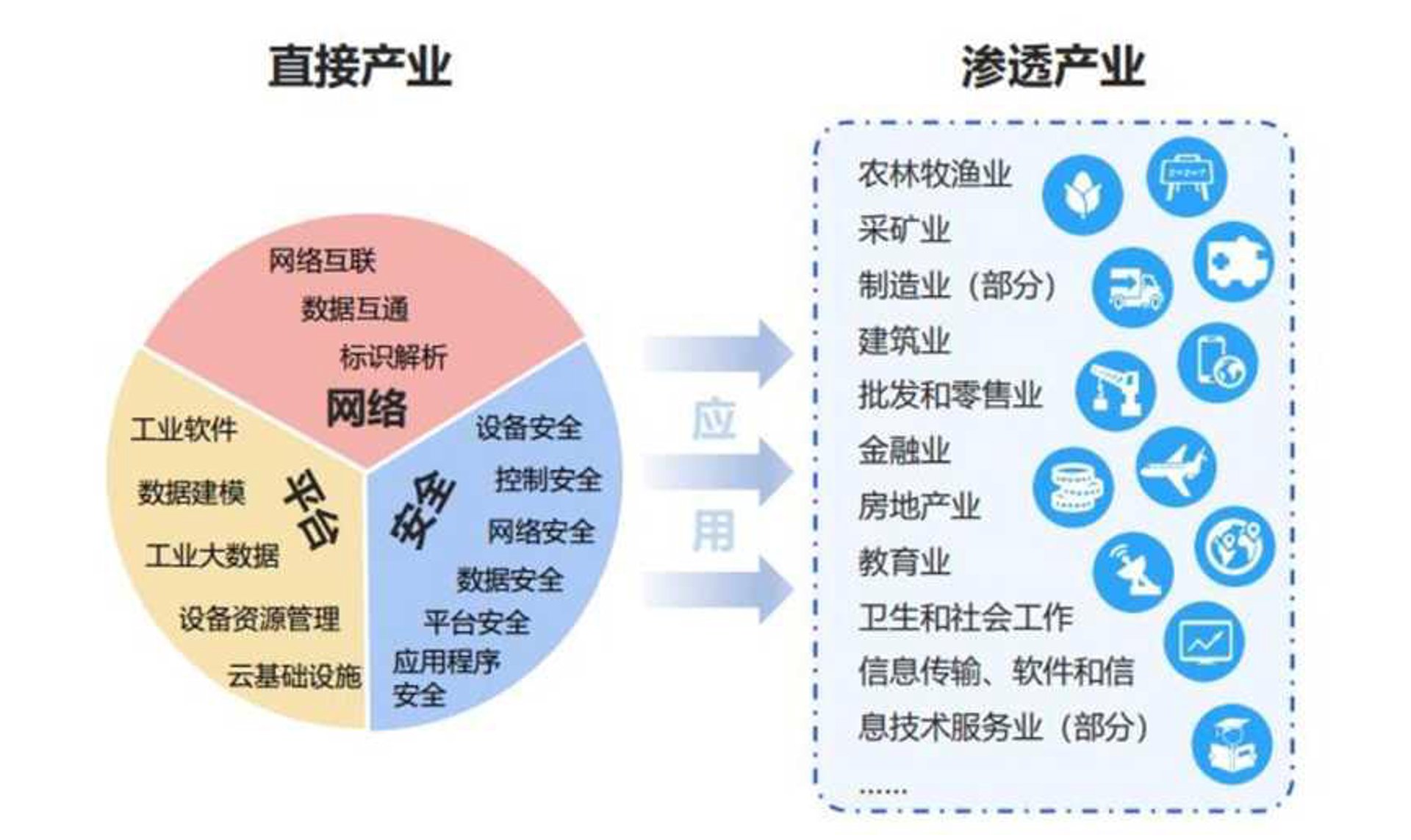 馨娆网络科技