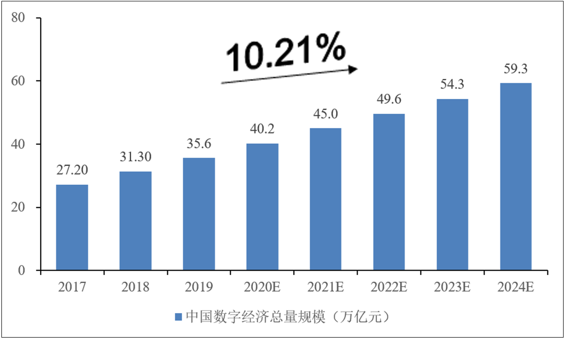 馨娆网络科技